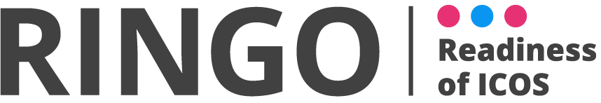 RINGO logotype