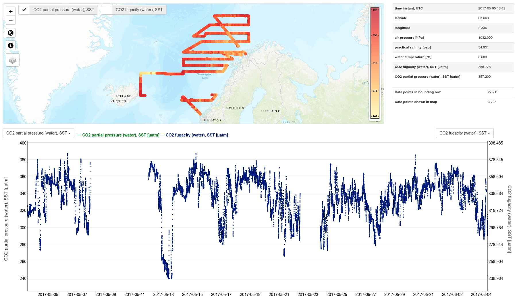 Thumbnail of data preview