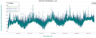 Thumbnail of data preview
