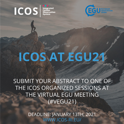 ICOS at EGU21