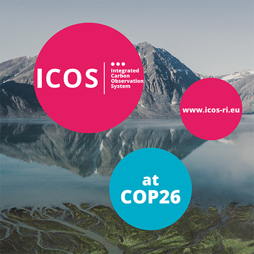 ICOS at COP26