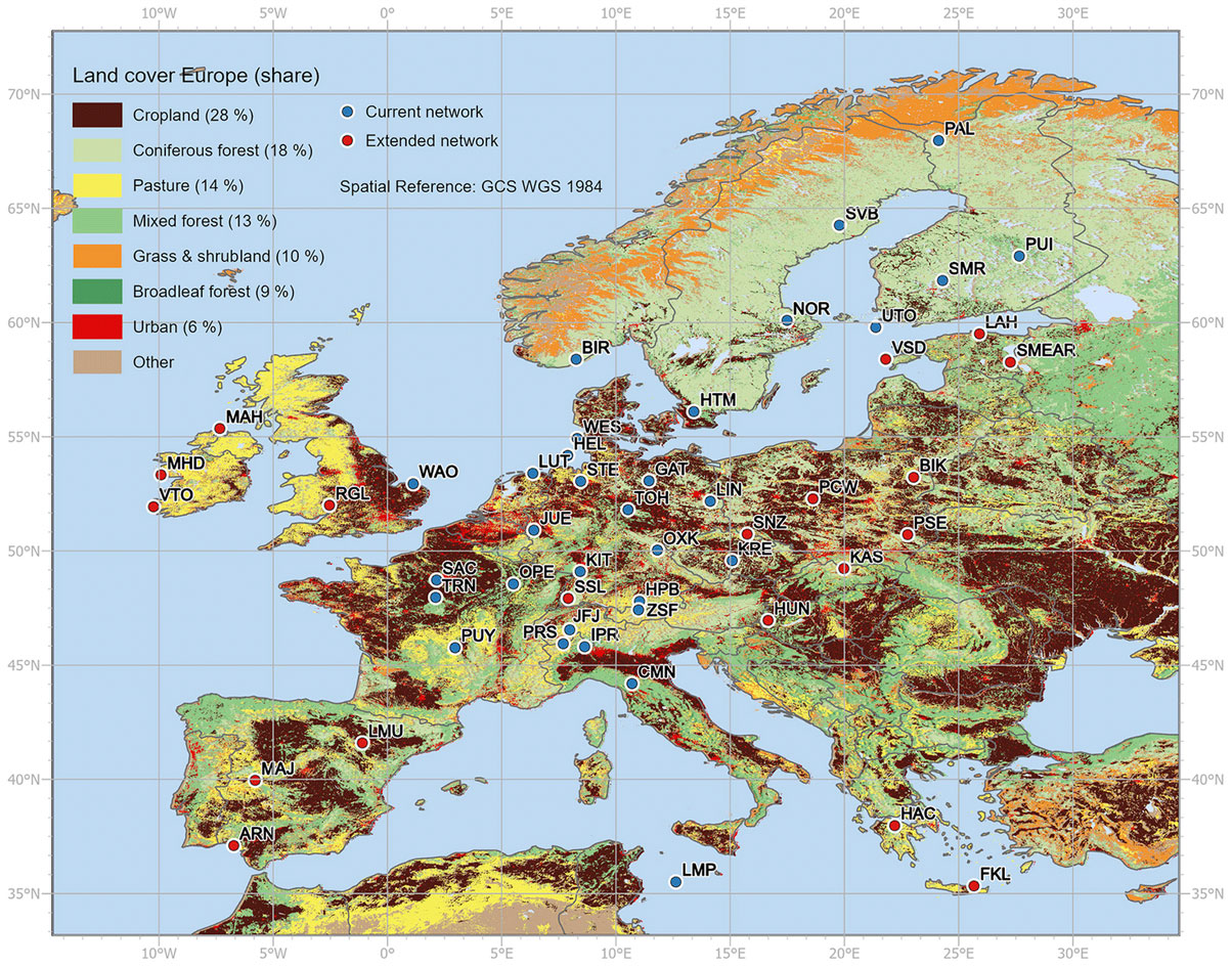 Current (November 2022) and prospective ICOS atmospheric stations within the STILT model domain. Main land-cover types (HILDA; Winkler et al., 2020) and their total shares, given countries contained within the model domain, are shown in the legend.