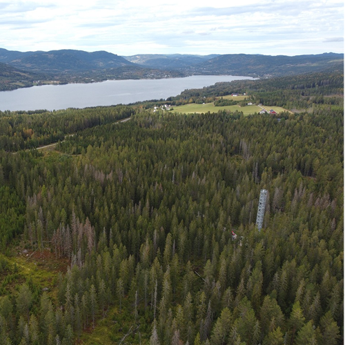 aerial picture of the Hurdal station