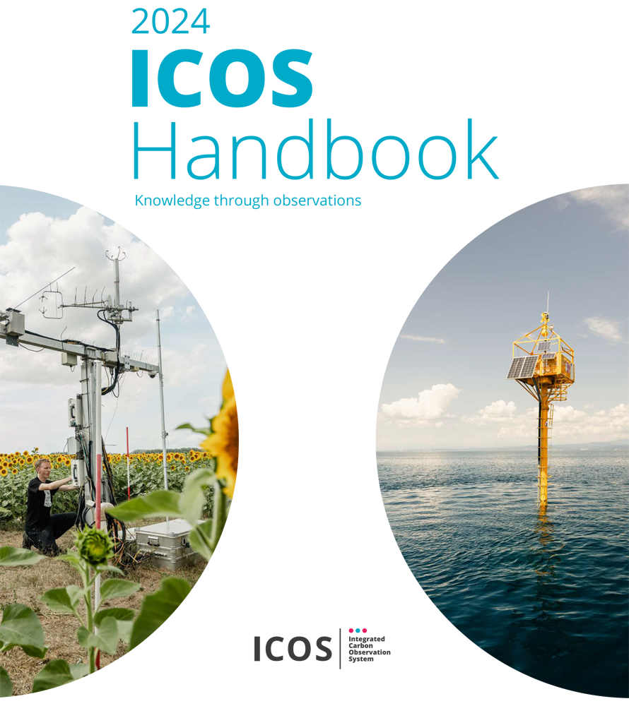 ICOS Handbook 2024 published ICOS