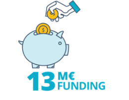 13M€ funding