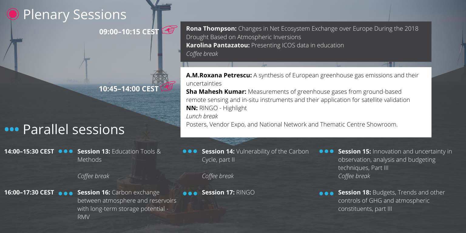 Schedule for Thursday 17th September, 2020 (day three of the conference).