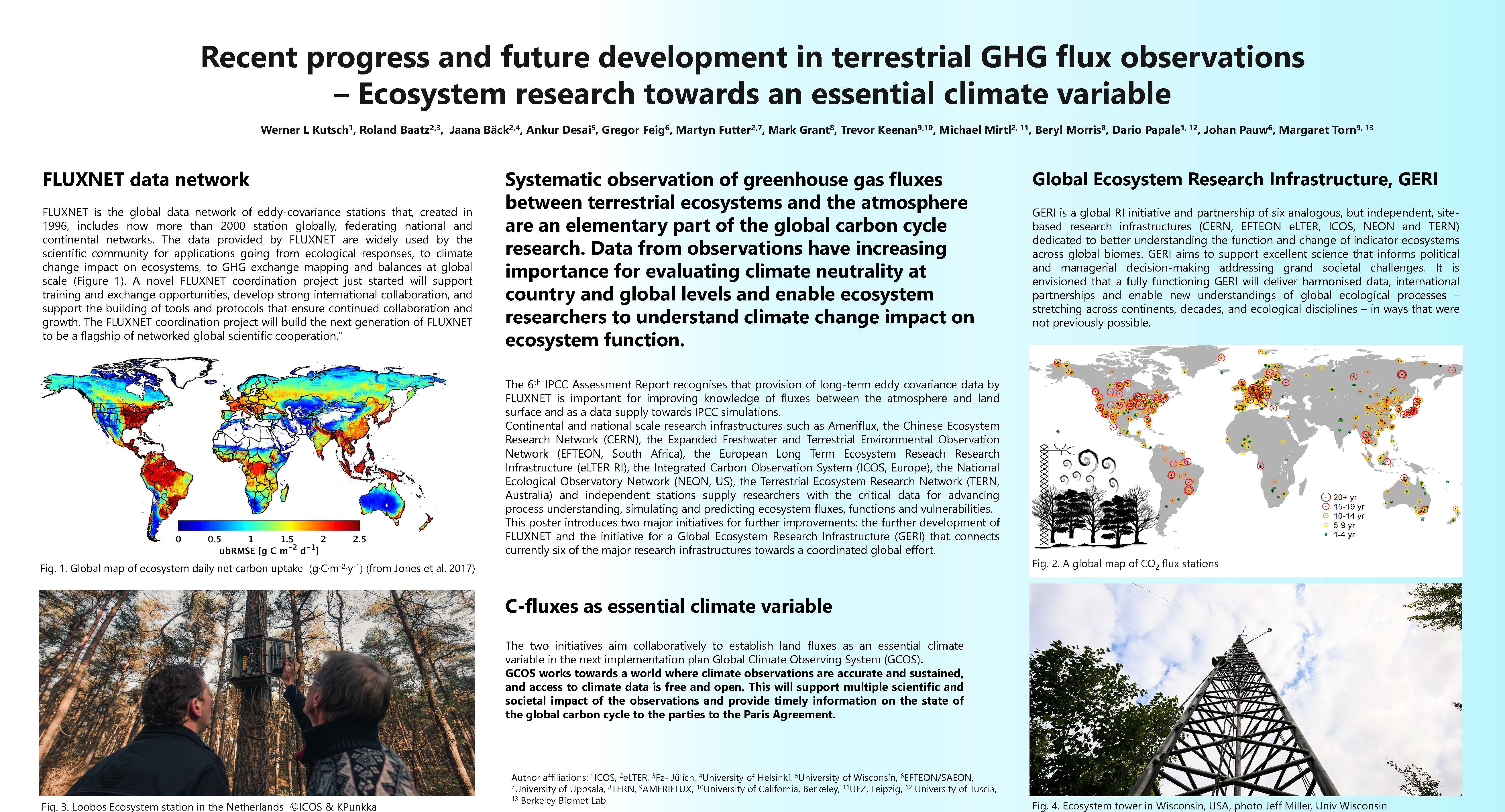 Earth Info poster, ICOS Ecosystem Fluxes