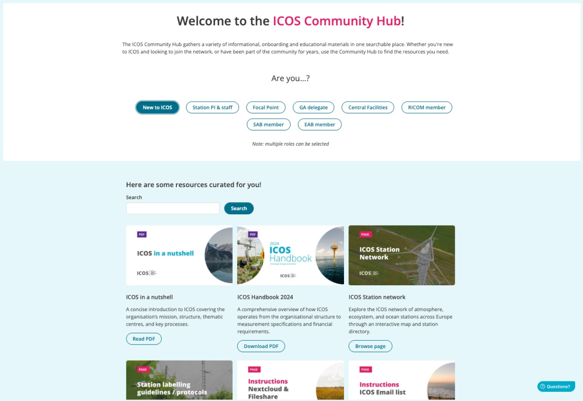 ICOS Community Hub