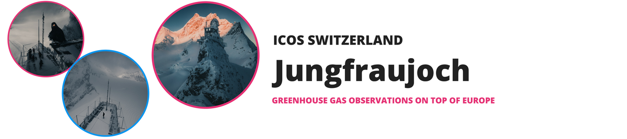 ICOScapes Jungfraujoch header