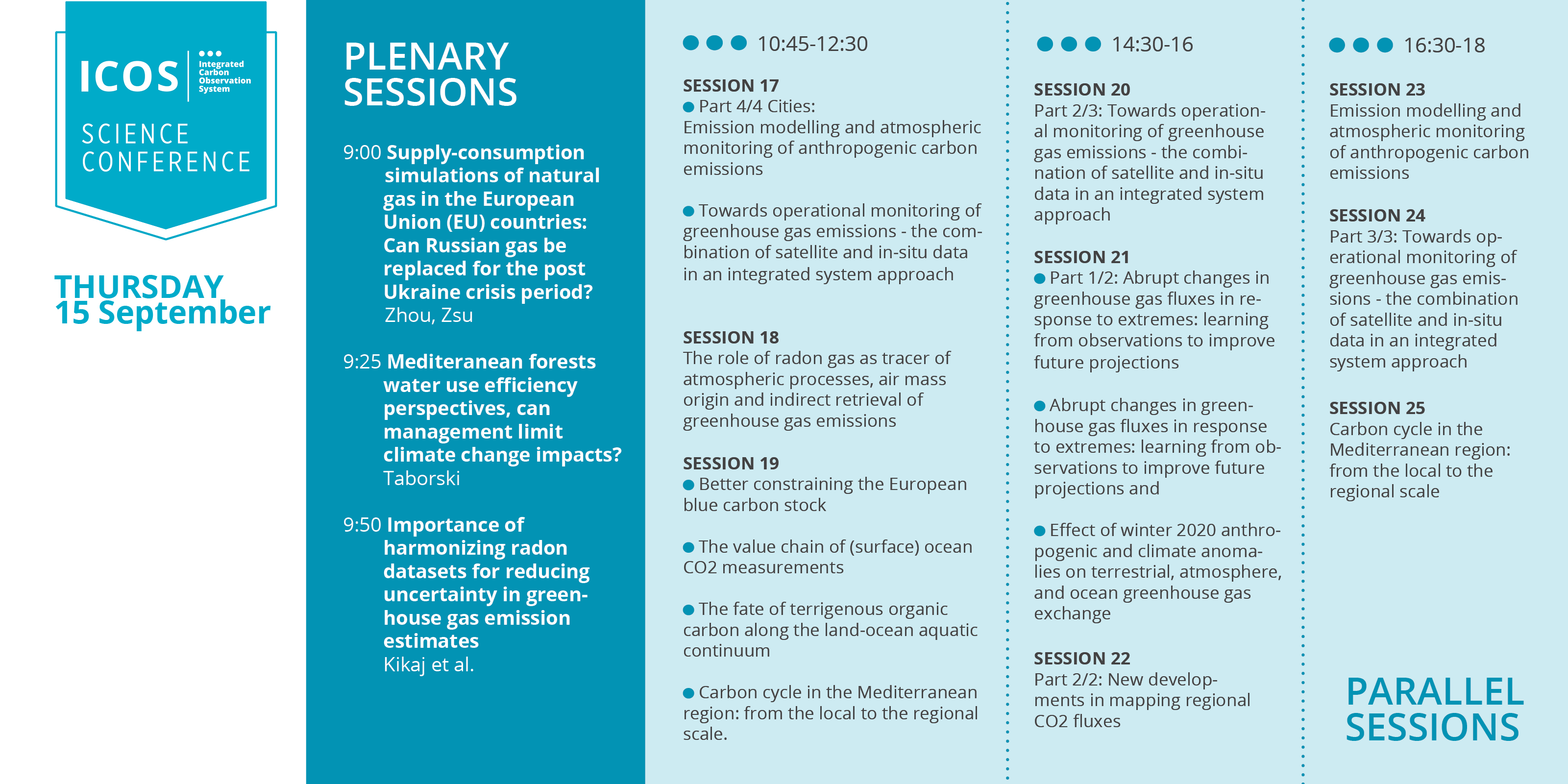 Schedule for Thursday 15th September, 2022 (day three of the conference).