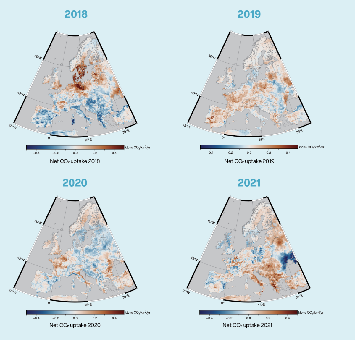 Figure 2. Annual mean net ecosystem exchange of central Europe from 2018 to 2022.