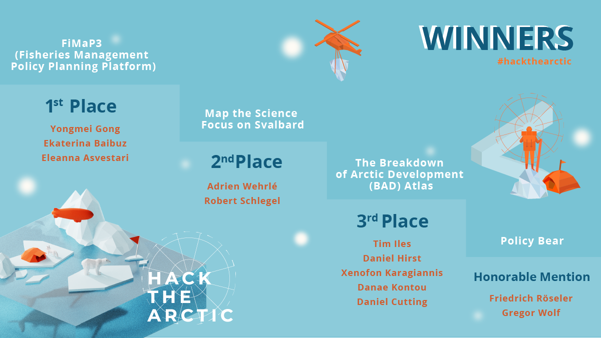 Hack the Arctic winners