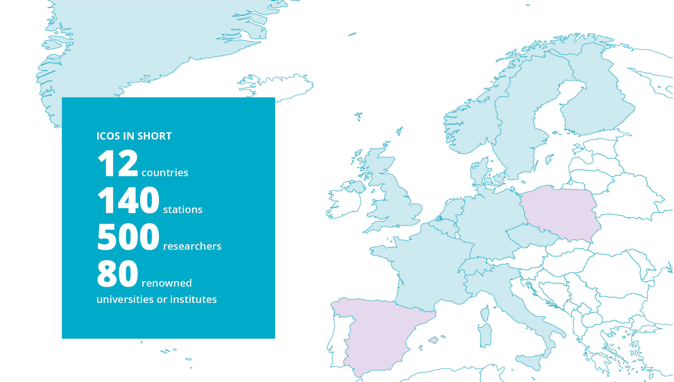 ICOS in short map