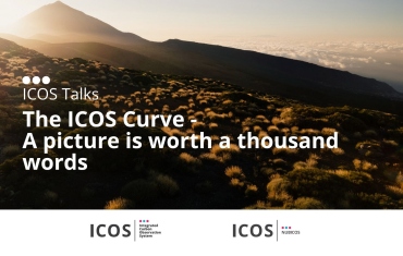 ICOS Talks ICOS Curve