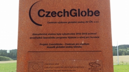 CzechGlobe