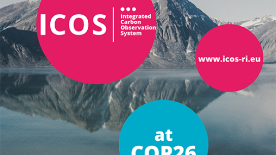 ICOS at COP26