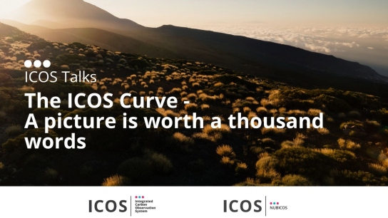 ICOS Talks ICOS Curve