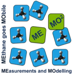 MEMO2 logo
