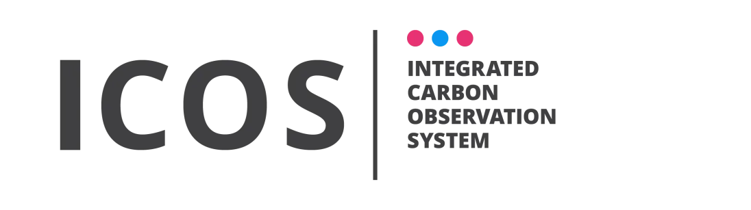 ICOS Integrated Carbon Observation System