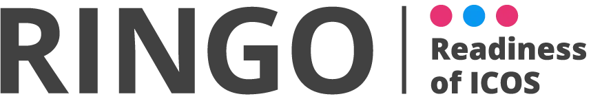 RINGO logotype