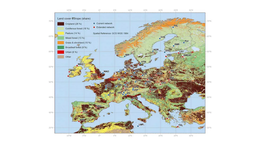Current (November 2022) and prospective ICOS atmospheric stations within the STILT model domain. Main land-cover types (HILDA; Winkler et al., 2020) and their total shares, given countries contained within the model domain, are shown in the legend.
