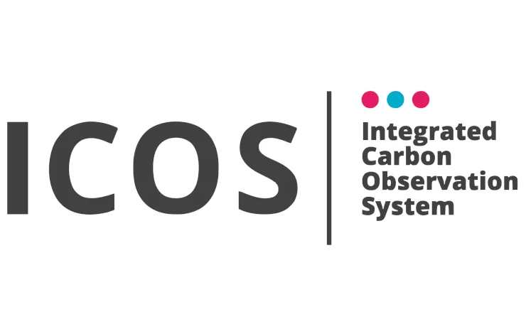 ICOS Integrated Carbon Observation System