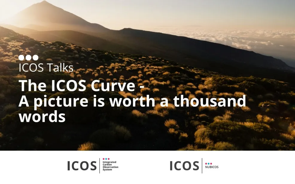 ICOS Talks ICOS Curve