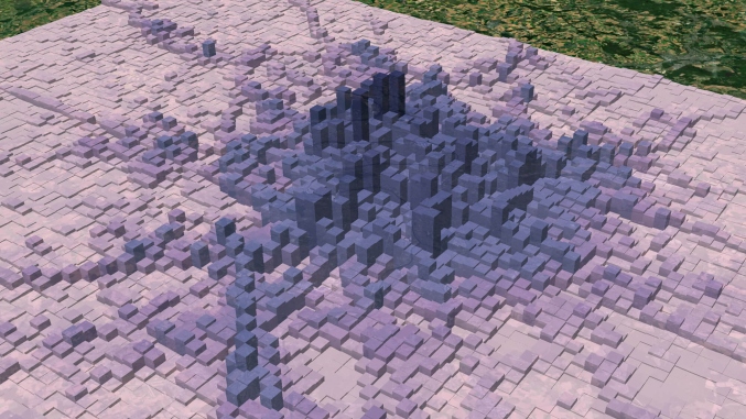 FLUXES - Tools for monitoring and guiding urban climate action